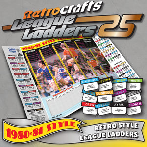 Retro 1980/81 style England & Scotland Football League 2025/26 Season League Ladders