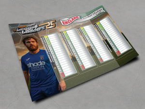 Counties Leagues (England Tier 9) 2025/26 Season *SET B* League Ladders