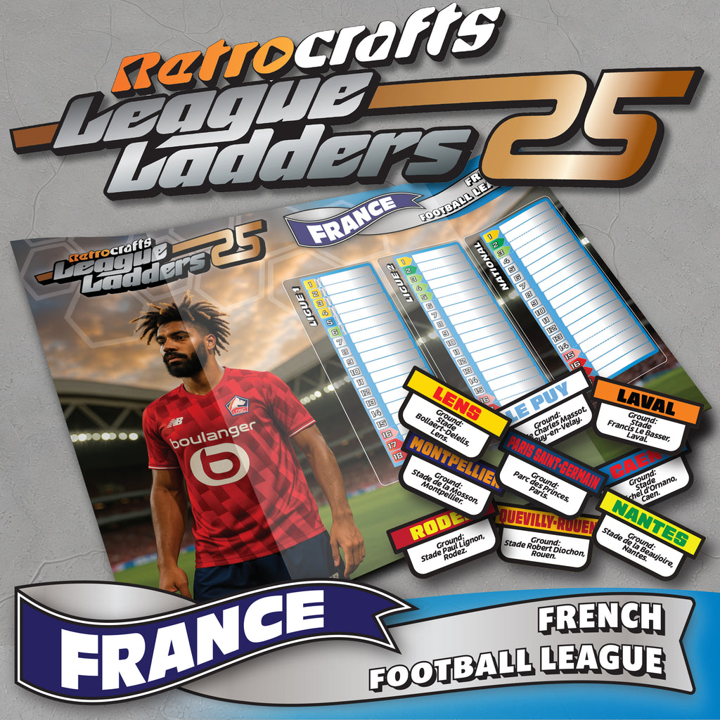 France 2025/26 Season League Ladders