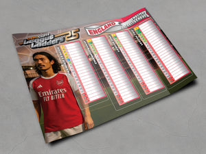 England 2025/26 Season League Ladders