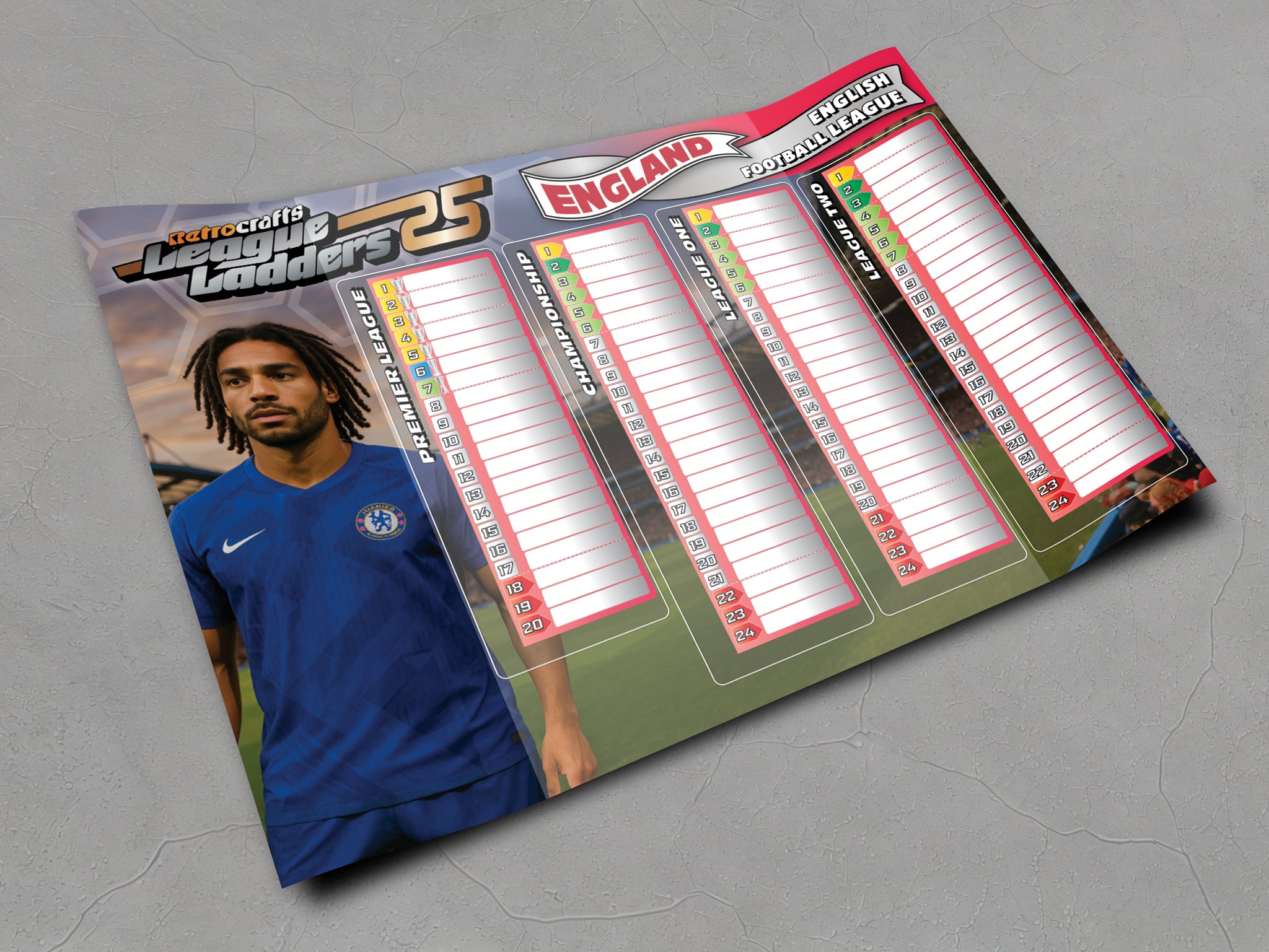 England 2025/26 Season League Ladders