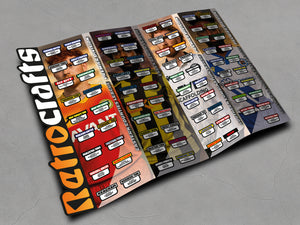 Counties Leagues (England Tier 9) 2025/26 Season *SET D* League Ladders