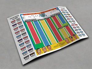 Retro 1964/65 style England & Scotland Football League 2025/26 Season League Ladders
