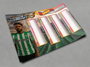 Spain 2025/26 Season League Ladders