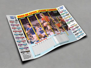 Retro 1980/81 style England & Scotland Football League 2025/26 Season League Ladders