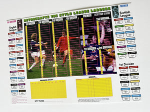 Retro 1976/77 style England & Scotland Football League 2024/25 Season League Ladders