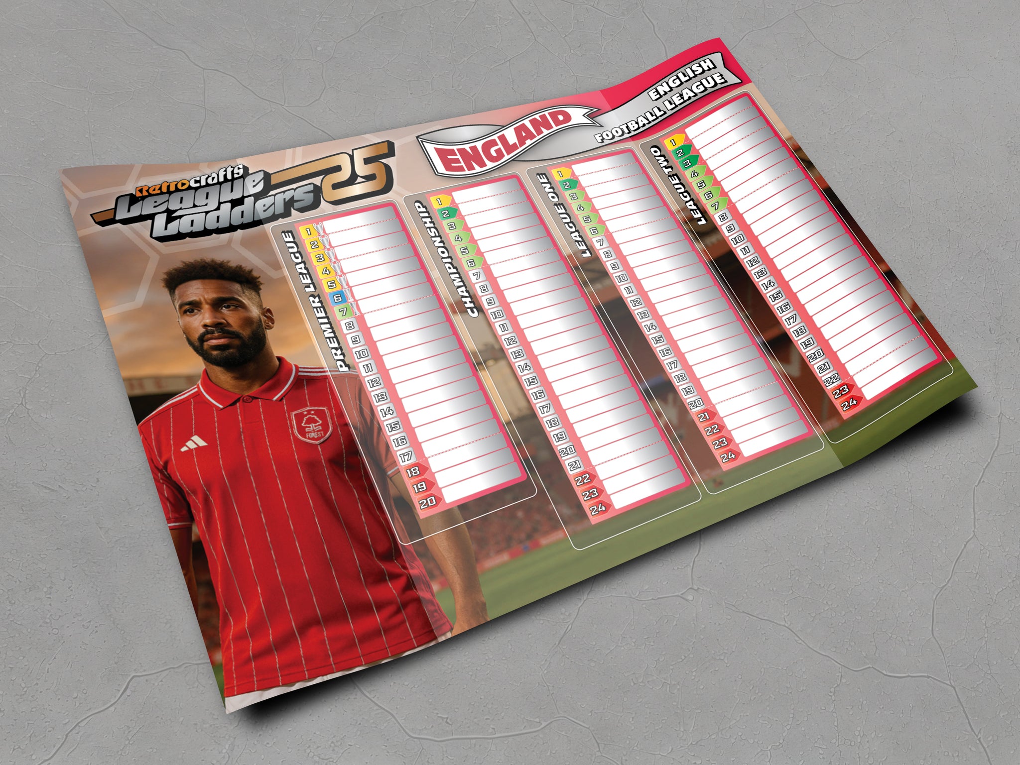 England 2025/26 Season League Ladders