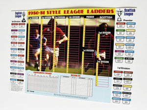 Retro 1980/81 style England & Scotland Football League 2024/25 Season League Ladders