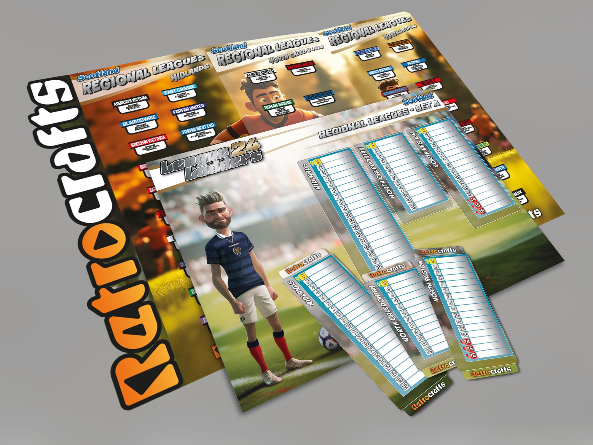 Scotland Regional Leagues (Tier 6) *SET A* 2024/25 Season League Ladders