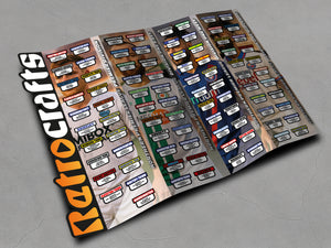 Northern Premier League 2025/26 Season League Ladders