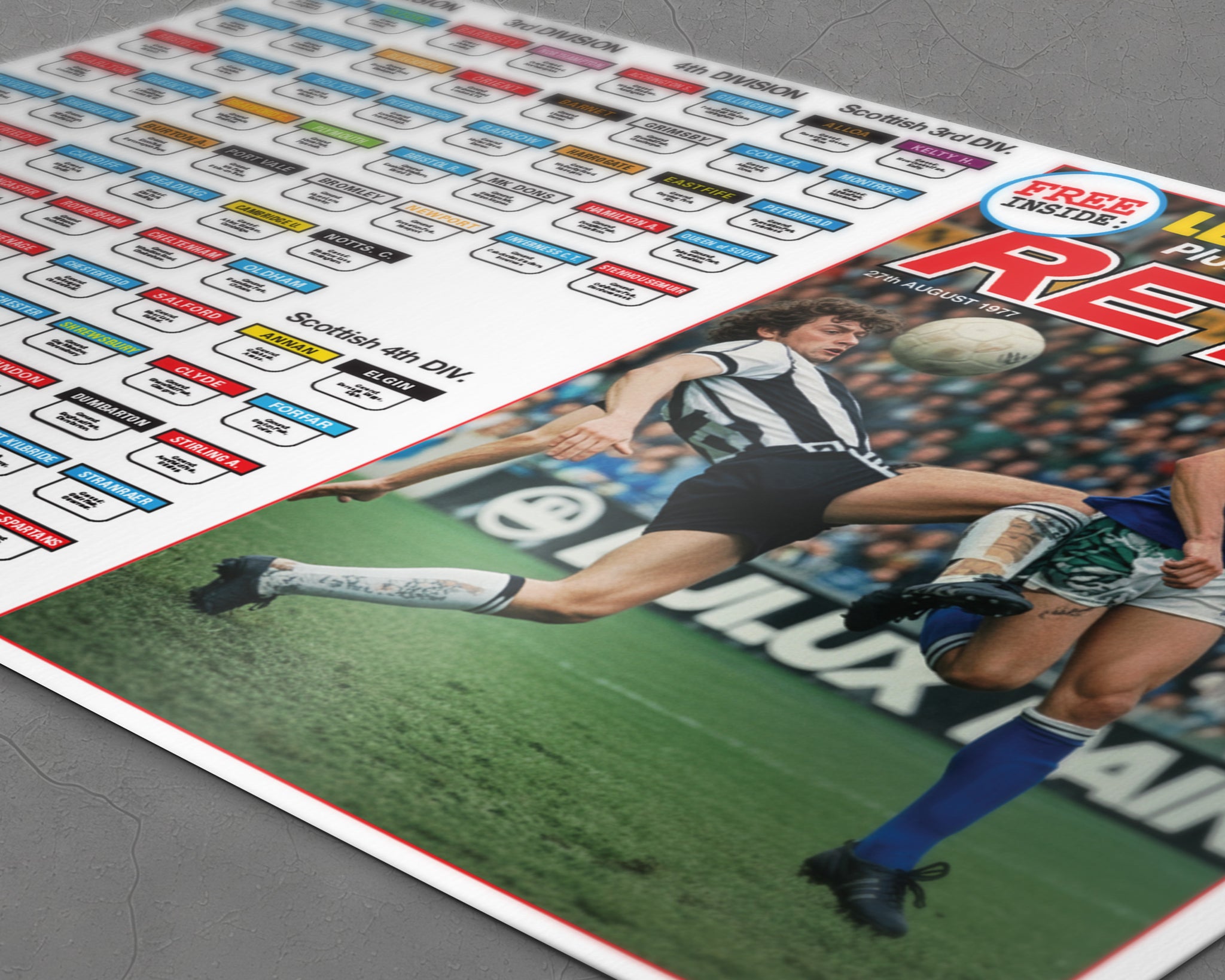 Retro 1977/78 style England & Scotland Football League 2025/26 Season League Ladders