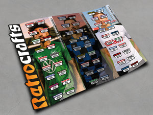 Germany 2025/26 Season League Ladders