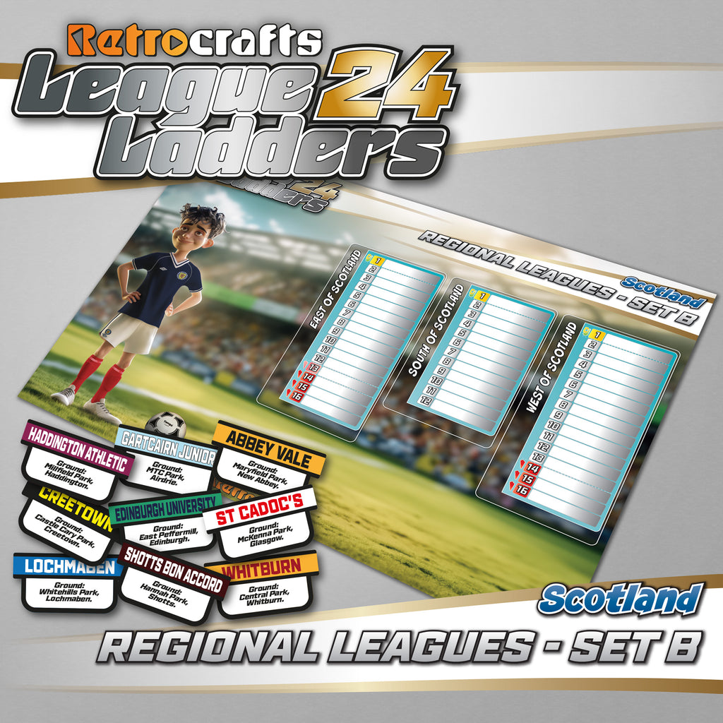 Scotland Regional Leagues (Tier 6) *SET B* 2024/25 Season League Ladders