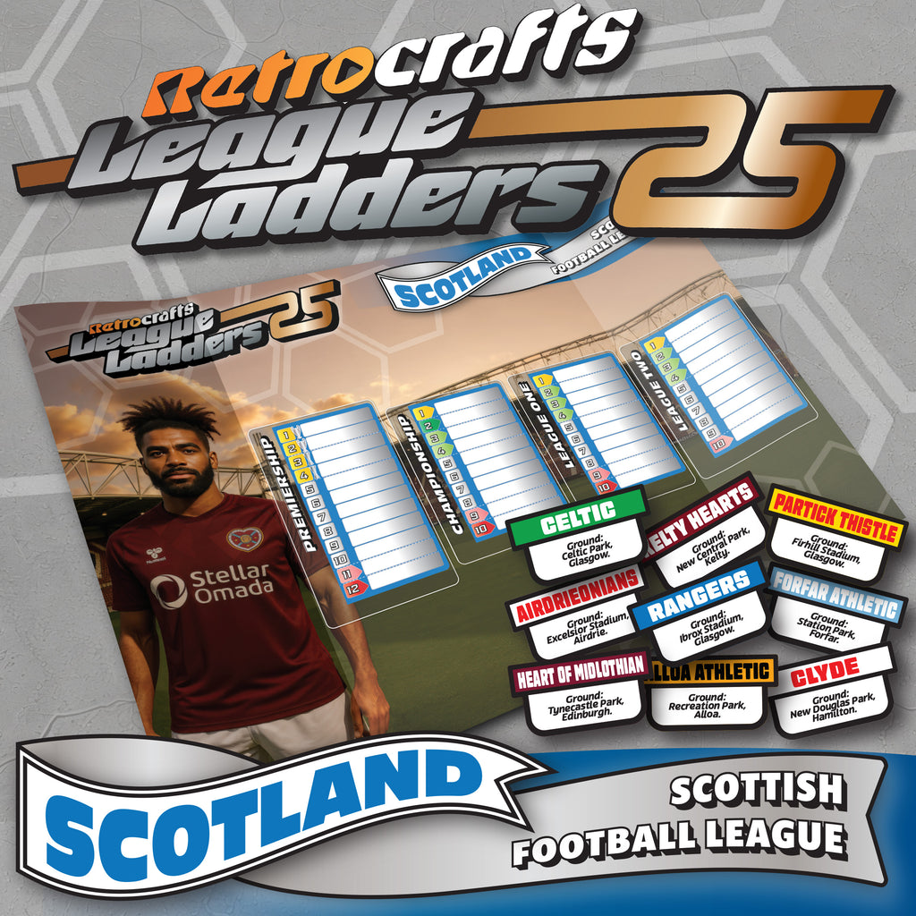 Scotland 2025/26 Season League Ladders