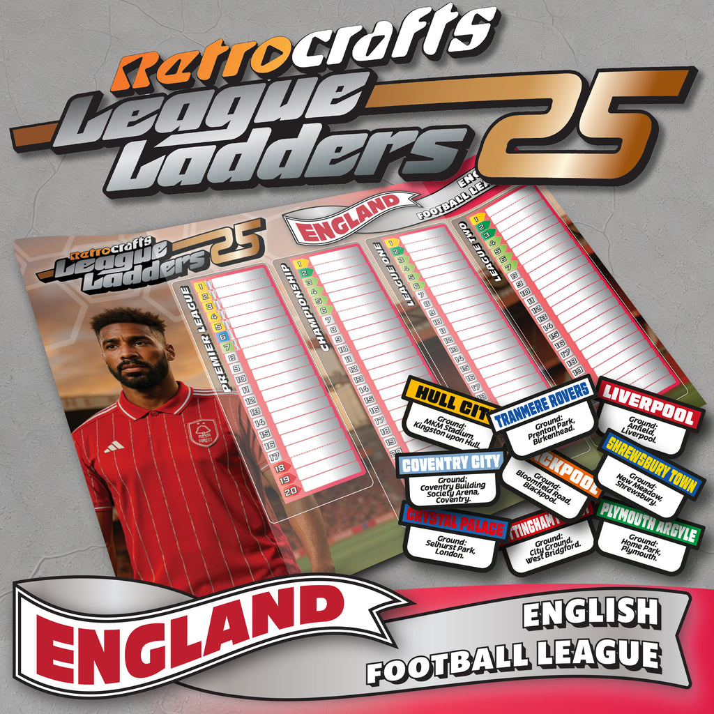 England 2025/26 Season League Ladders