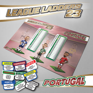 Portugal 2023 Season League Ladders