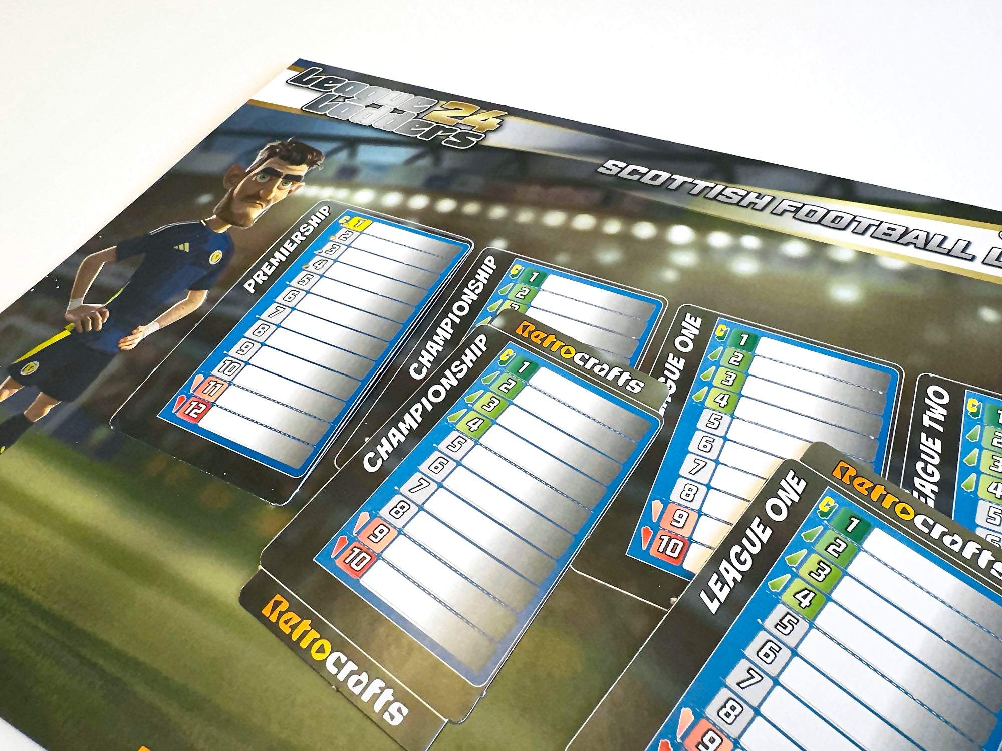 Scotland 2024/25 Season League Ladders