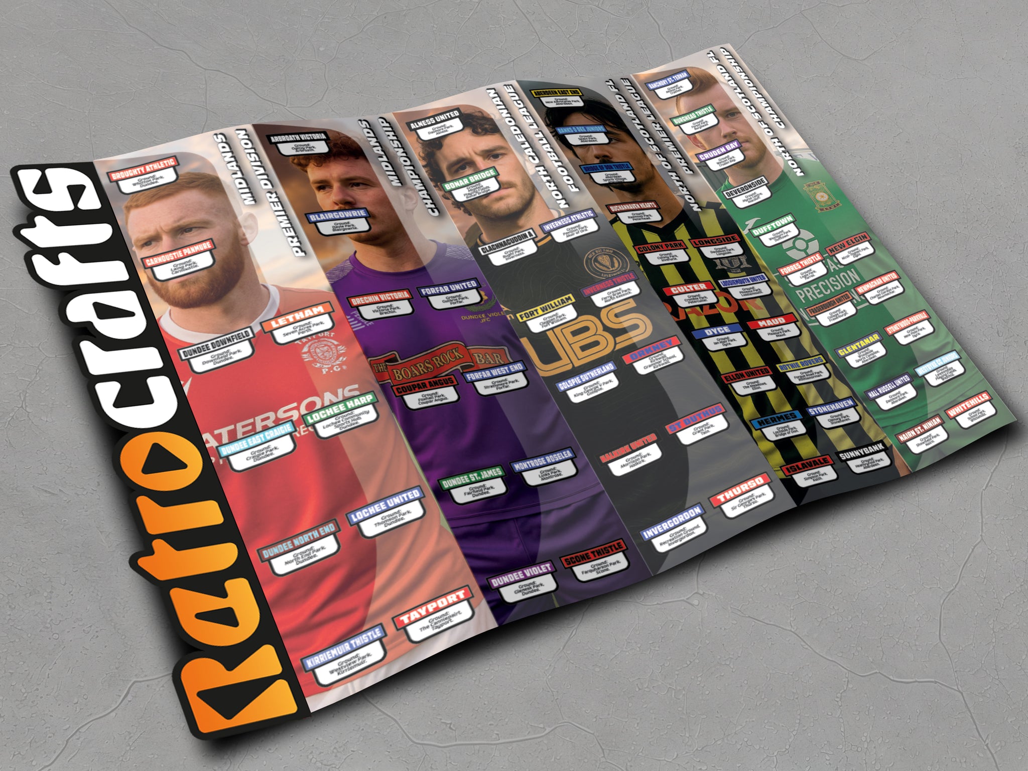 Scotland Regional Leagues (Tier 6&7) *SET A* 2025/26 Season League Ladders
