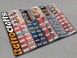 Scotland Regional Leagues (Tier 6&7) *SET B* 2025/26 Season League Ladders