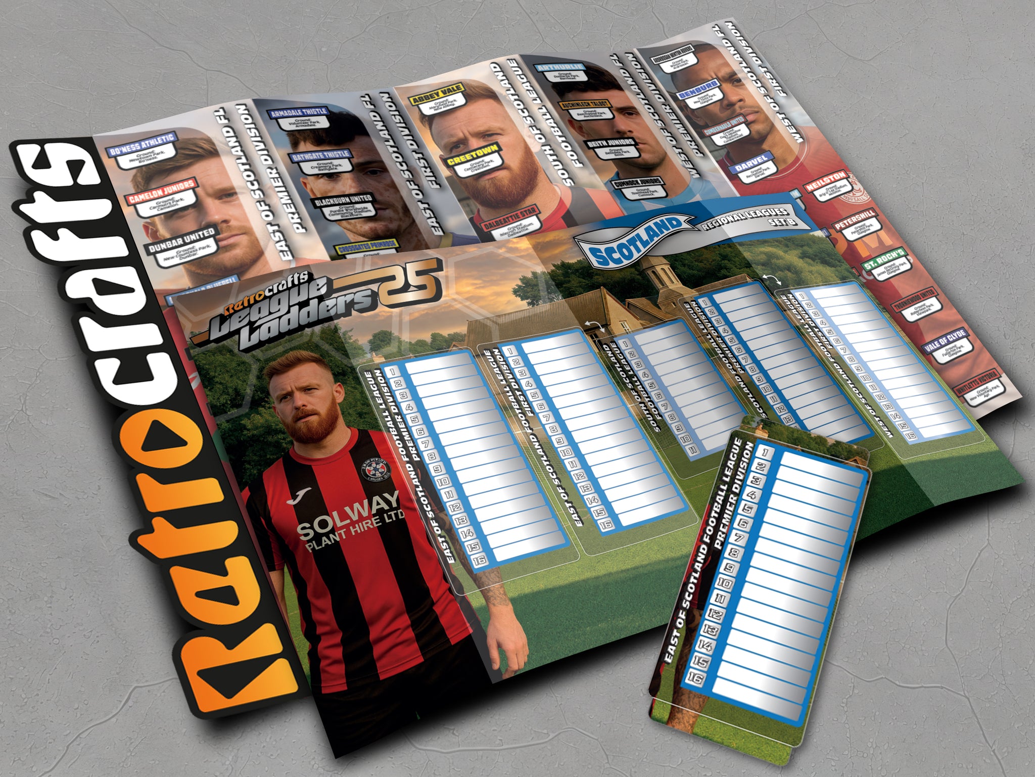 Scotland Regional Leagues (Tier 6&7) *SET B* 2025/26 Season League Ladders