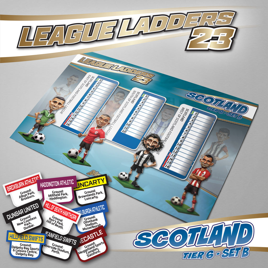 Scotland Tier 6 Set B 2023 Season League Ladders