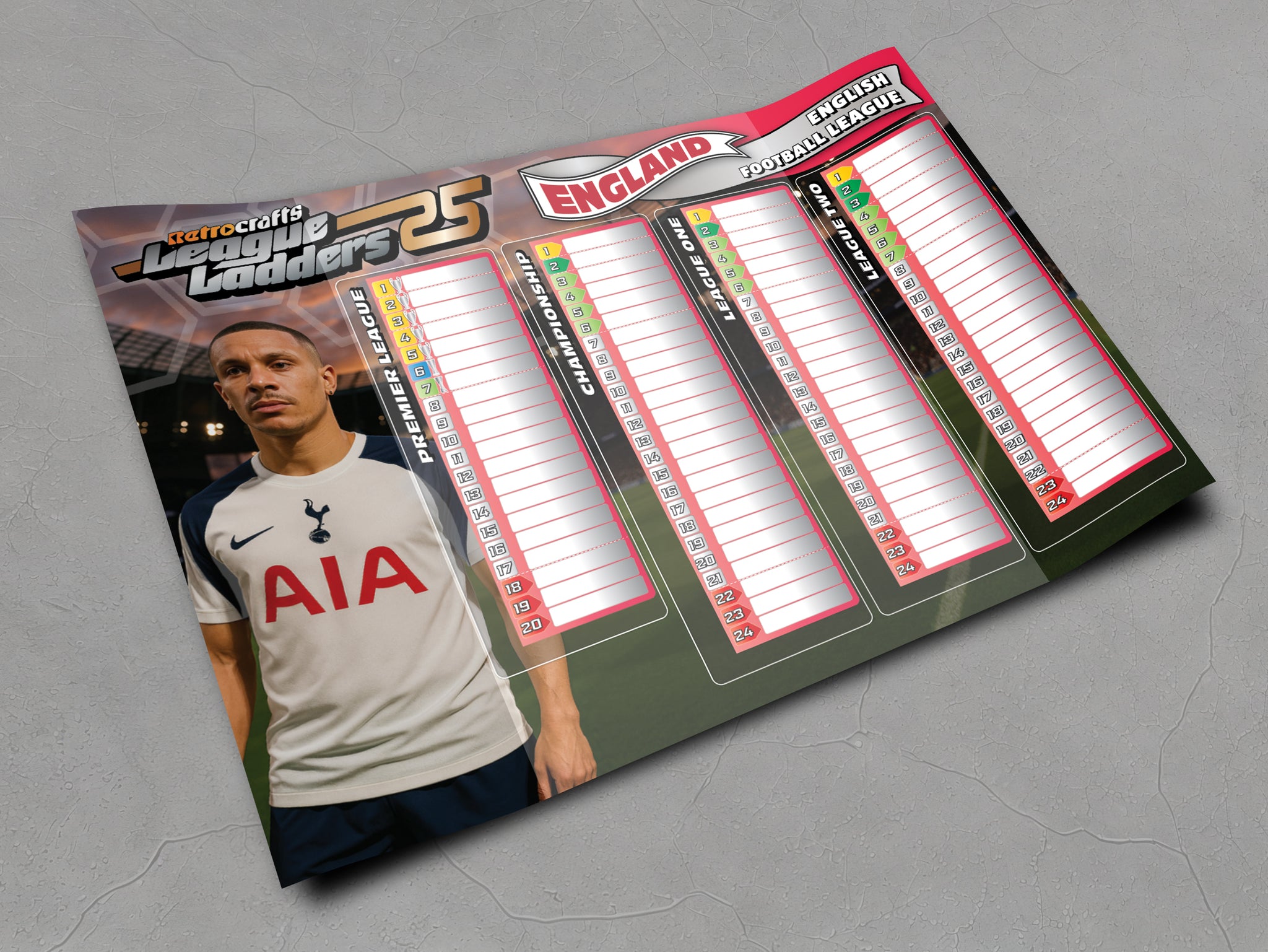 England 2025/26 Season League Ladders