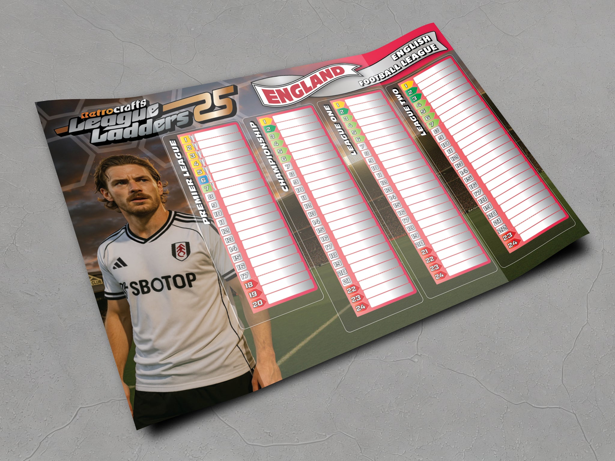 England 2025/26 Season League Ladders