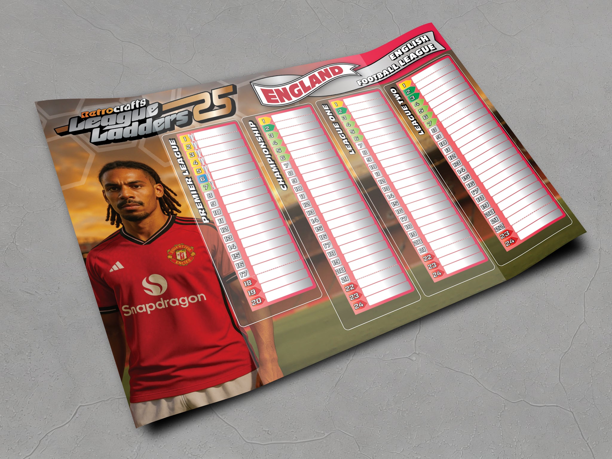 England 2025/26 Season League Ladders