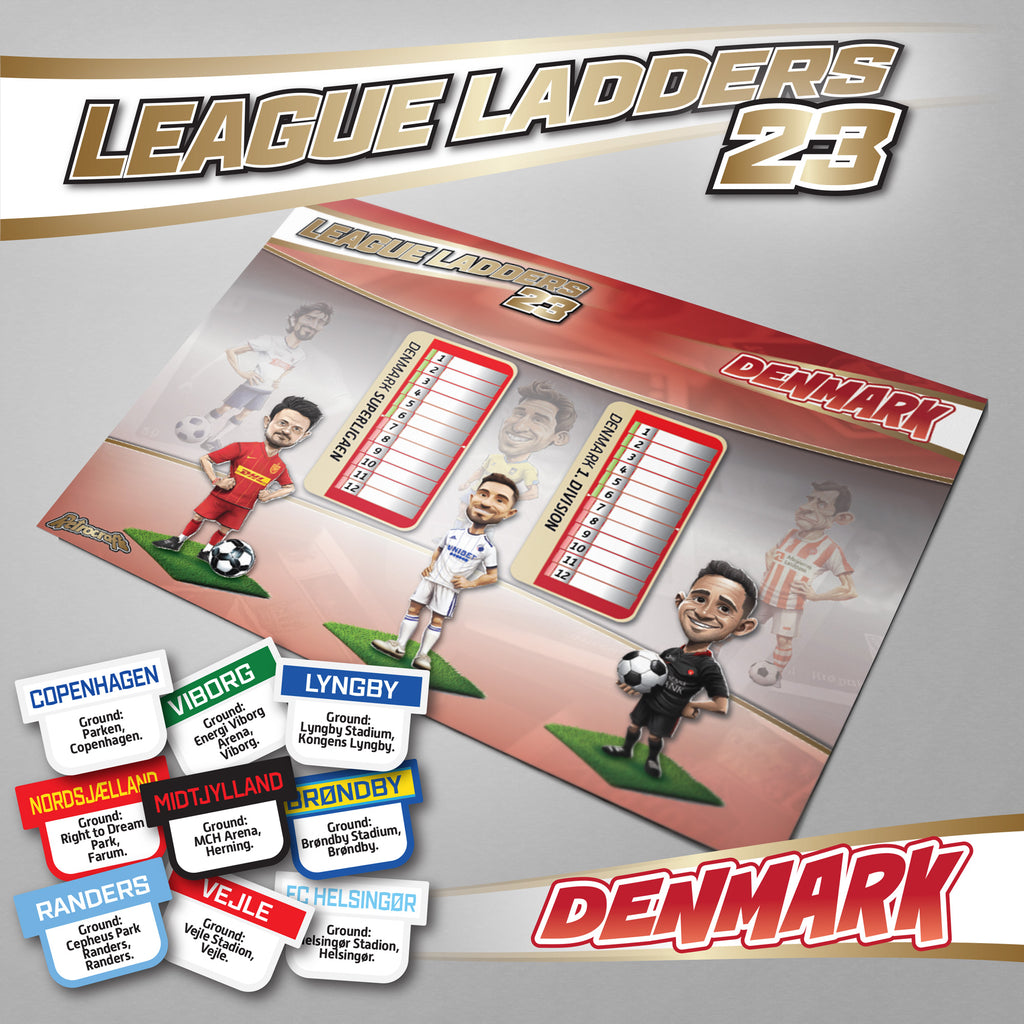 Denmark 2023 Season League Ladders