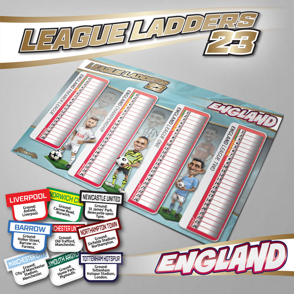 England 2023 Season League Ladders