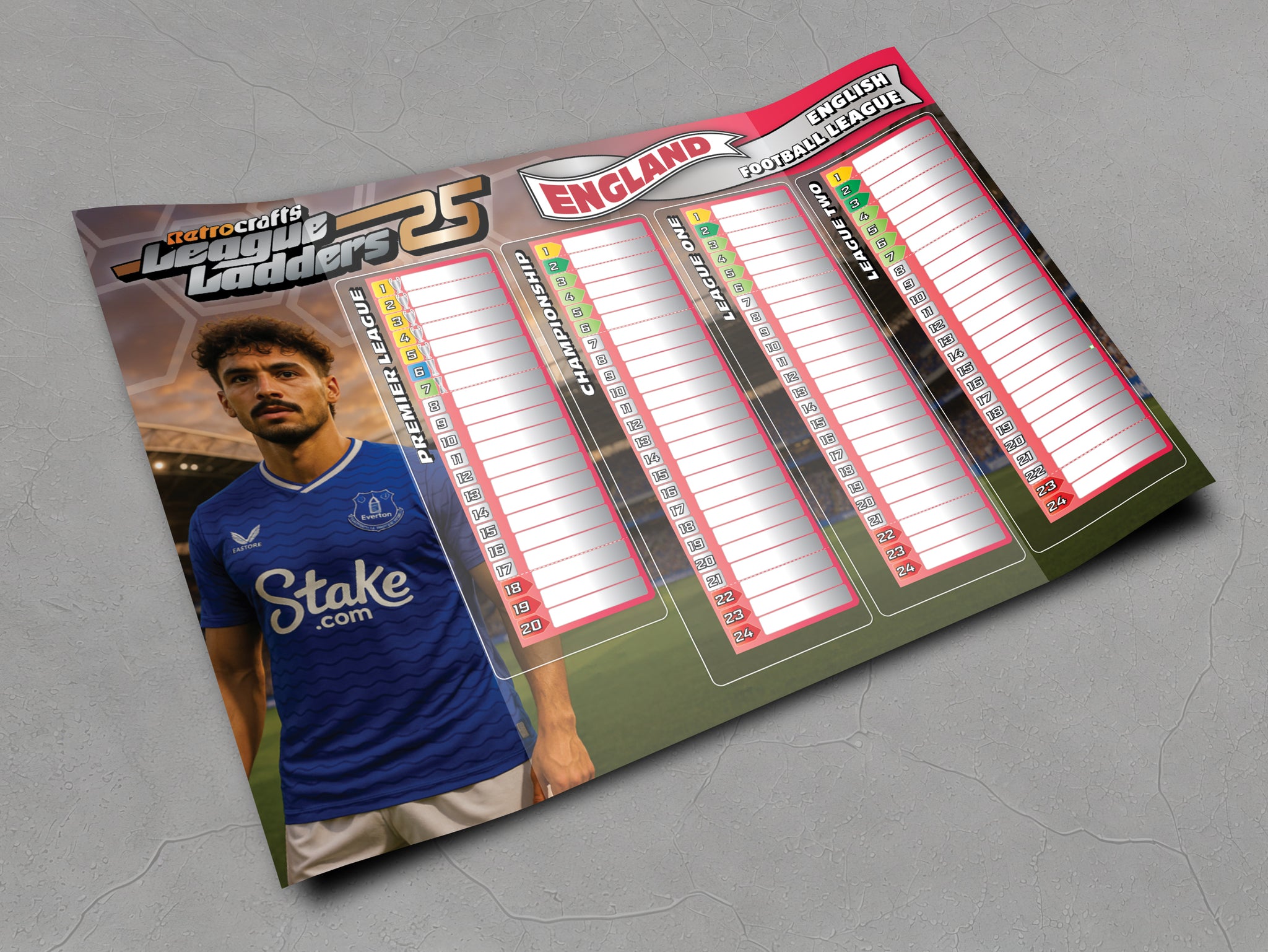 England 2025/26 Season League Ladders