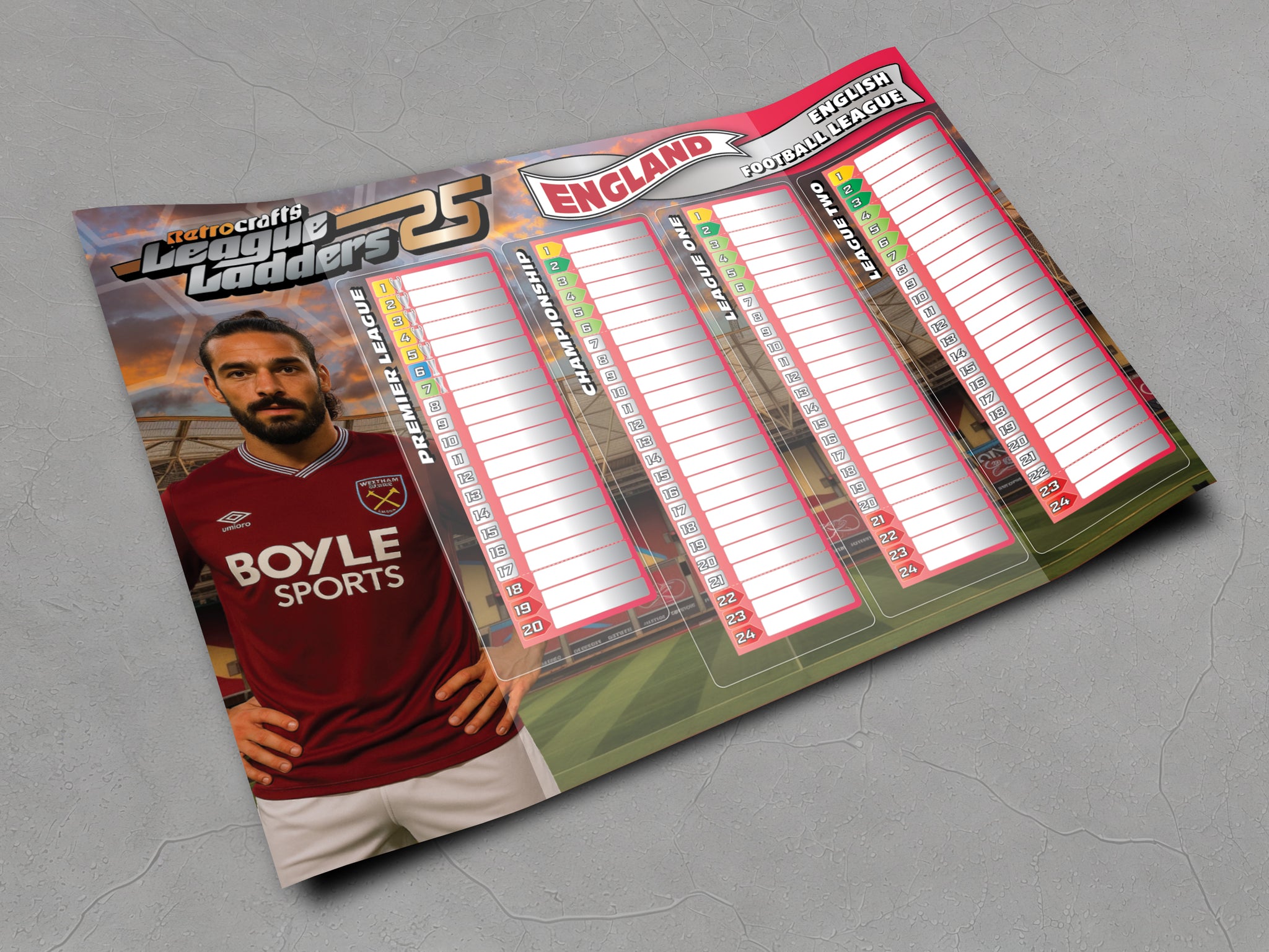 England 2025/26 Season League Ladders