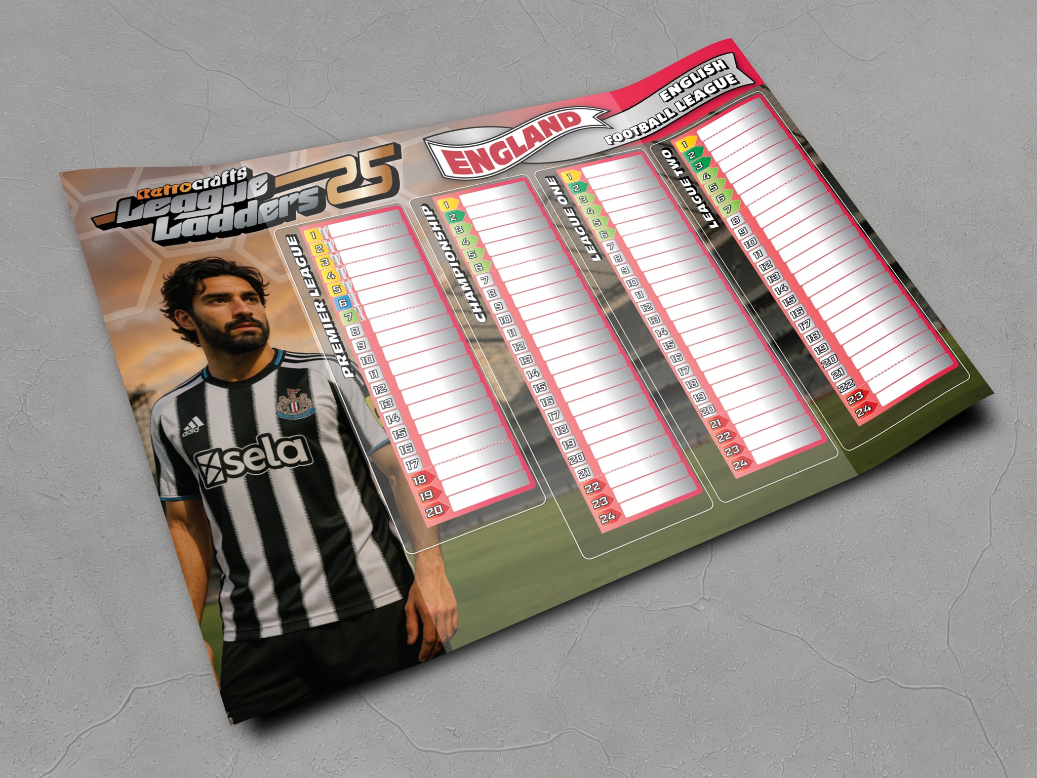 England 2025/26 Season League Ladders
