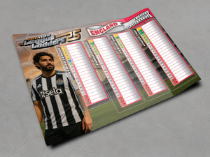 England 2025/26 Season League Ladders