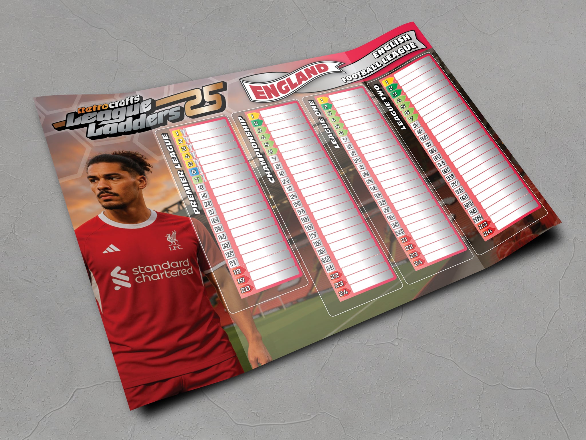 England 2025/26 Season League Ladders