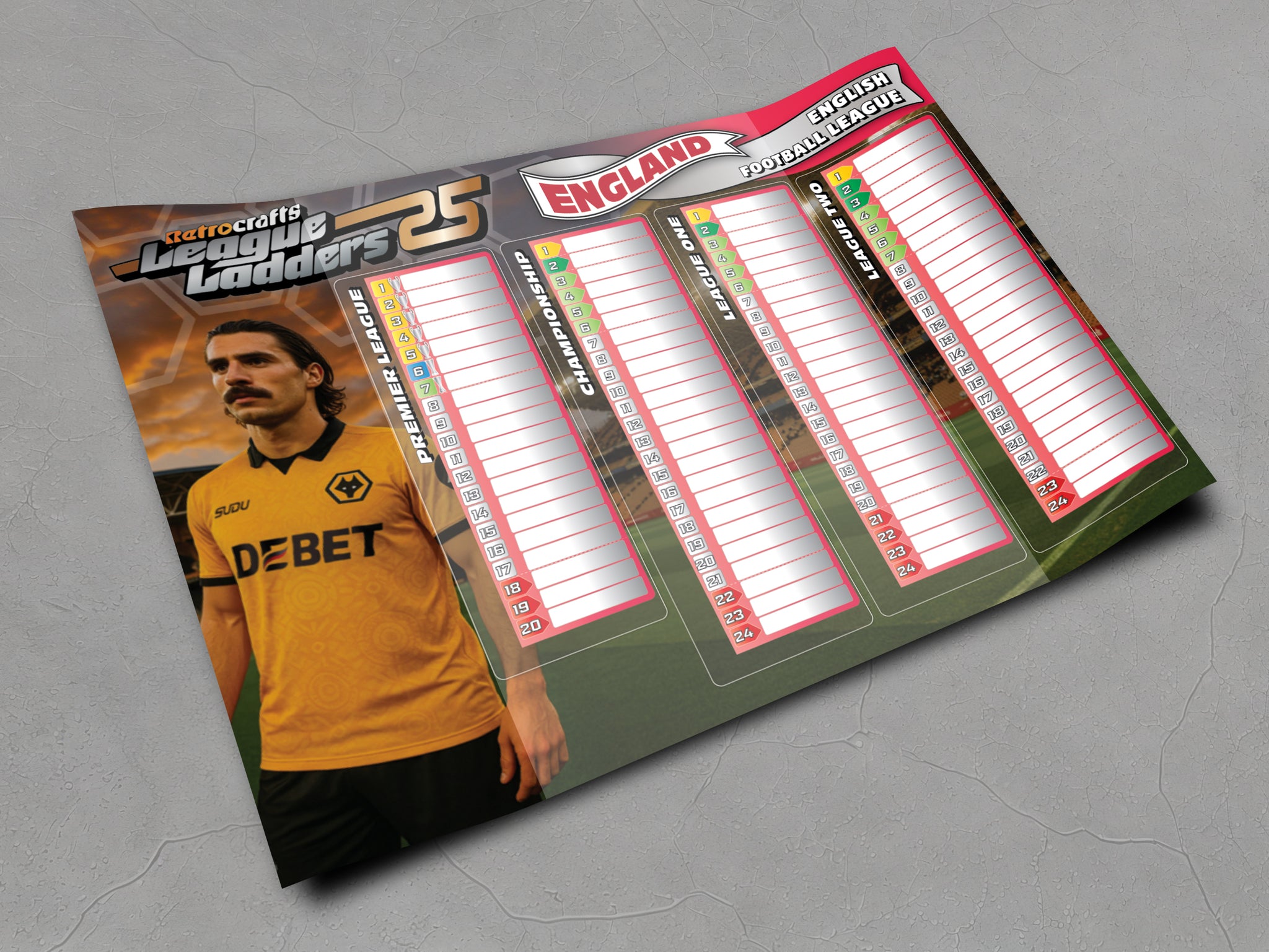 England 2025/26 Season League Ladders