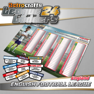 England 2024/25 Season League Ladders