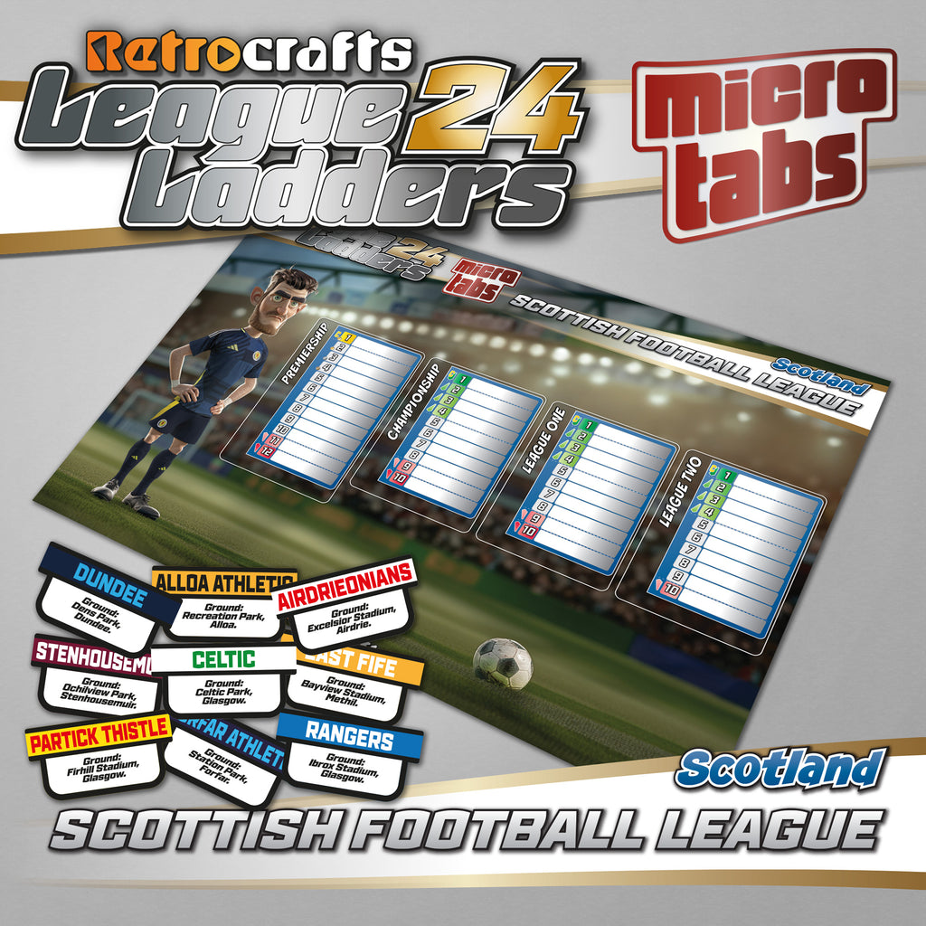 Scotland 2024/25 Season League Ladders *microTABS*