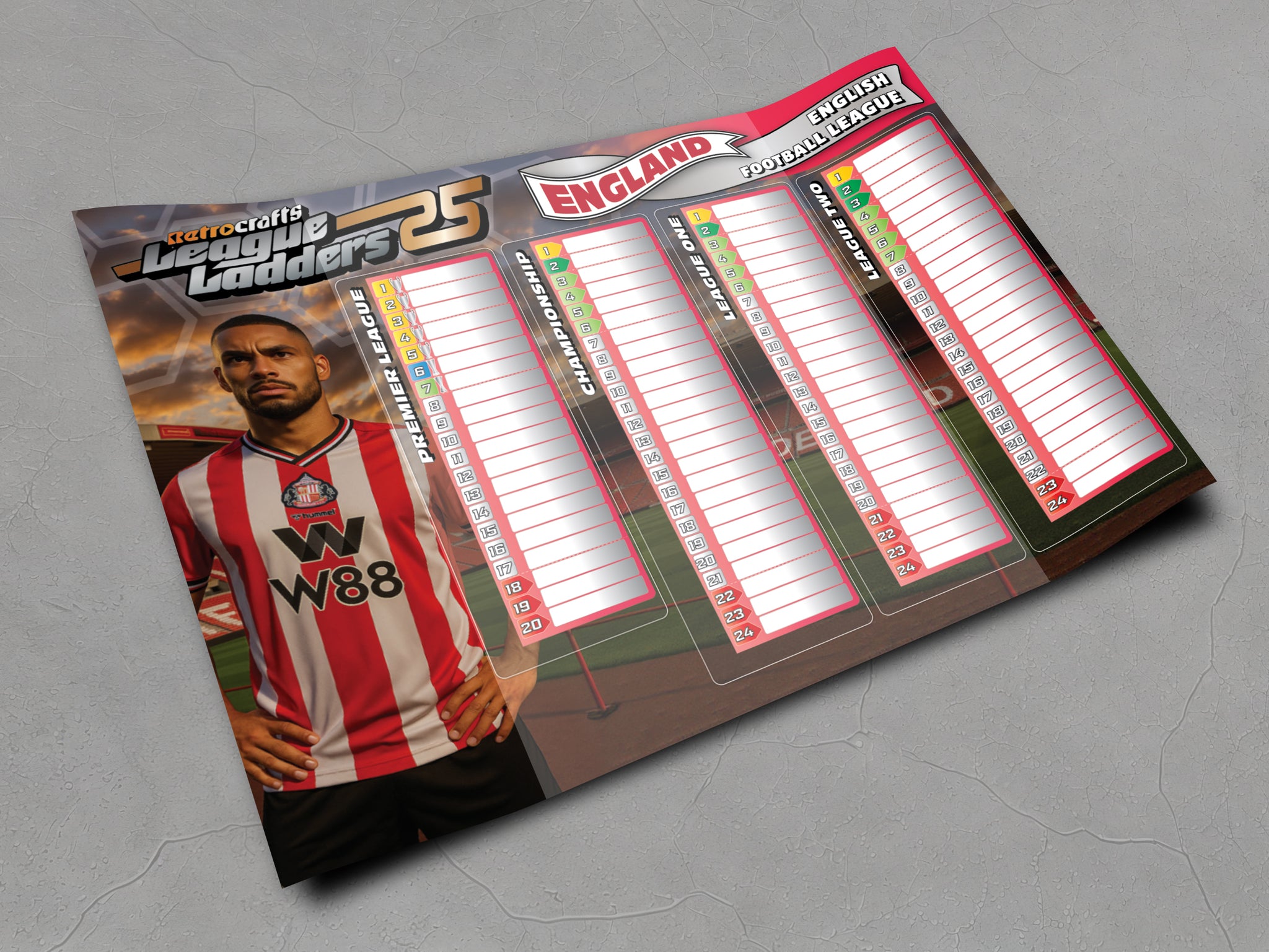 England 2025/26 Season League Ladders