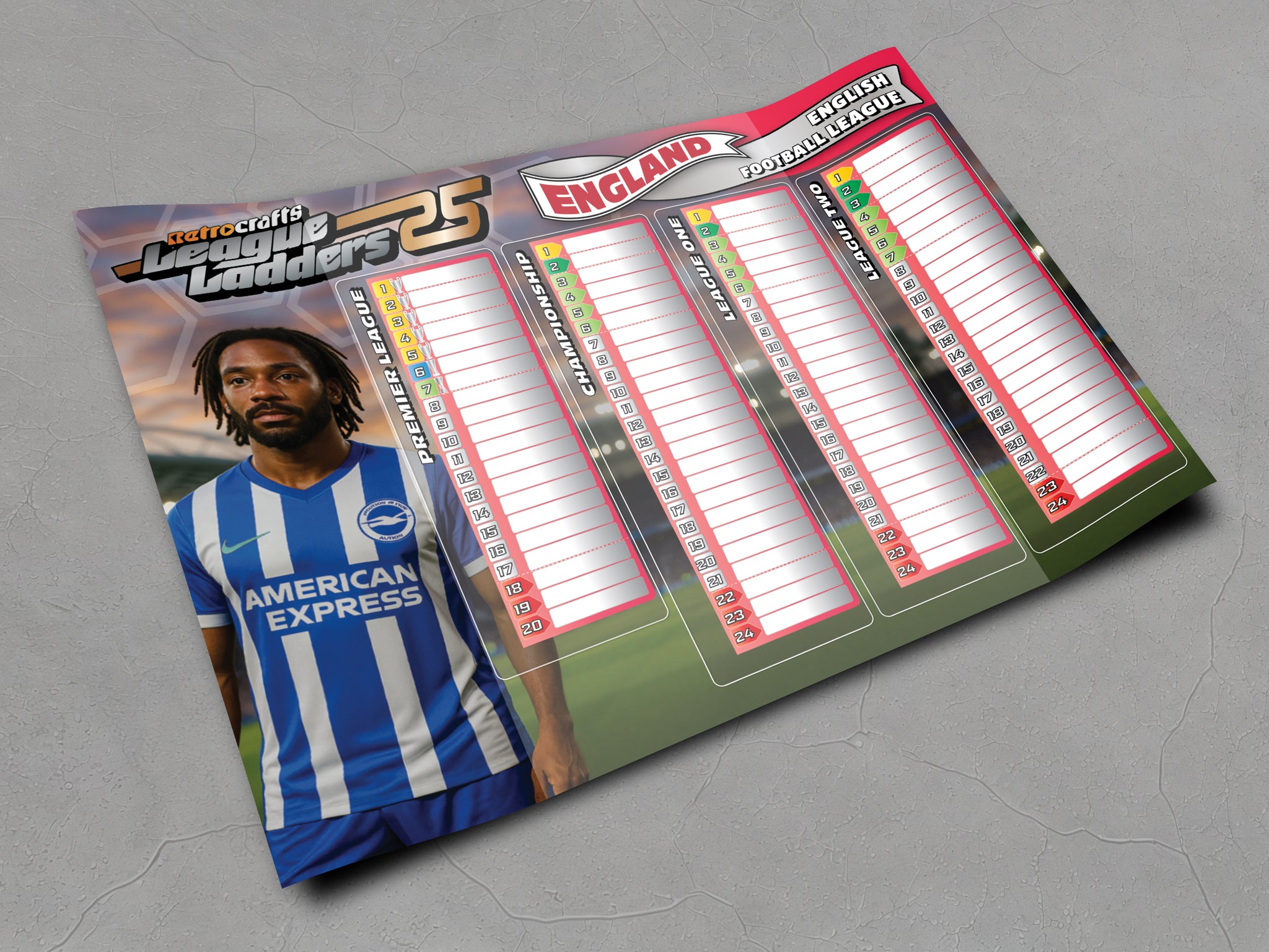 England 2025/26 Season League Ladders