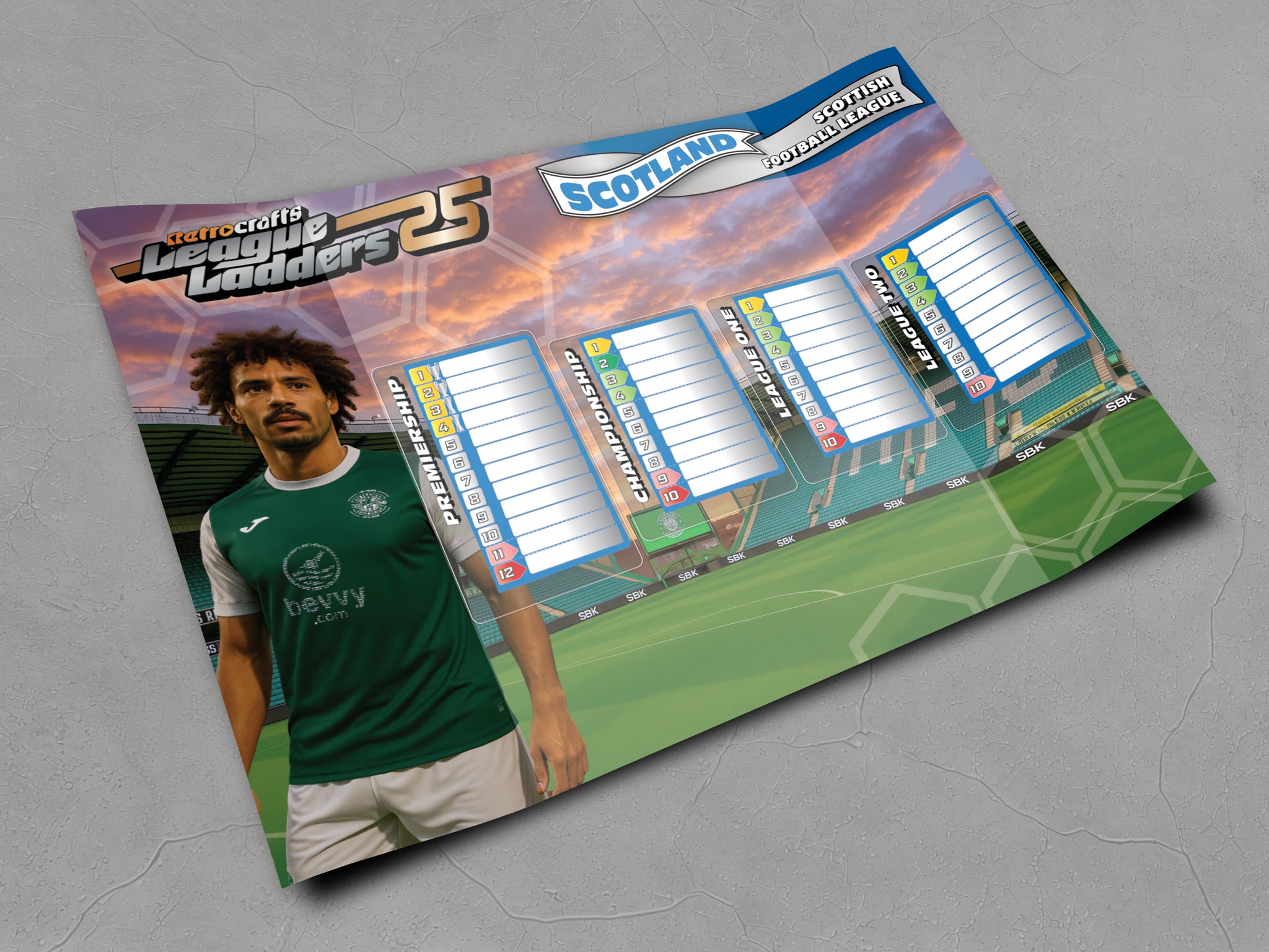 Scotland 2025/26 Season League Ladders