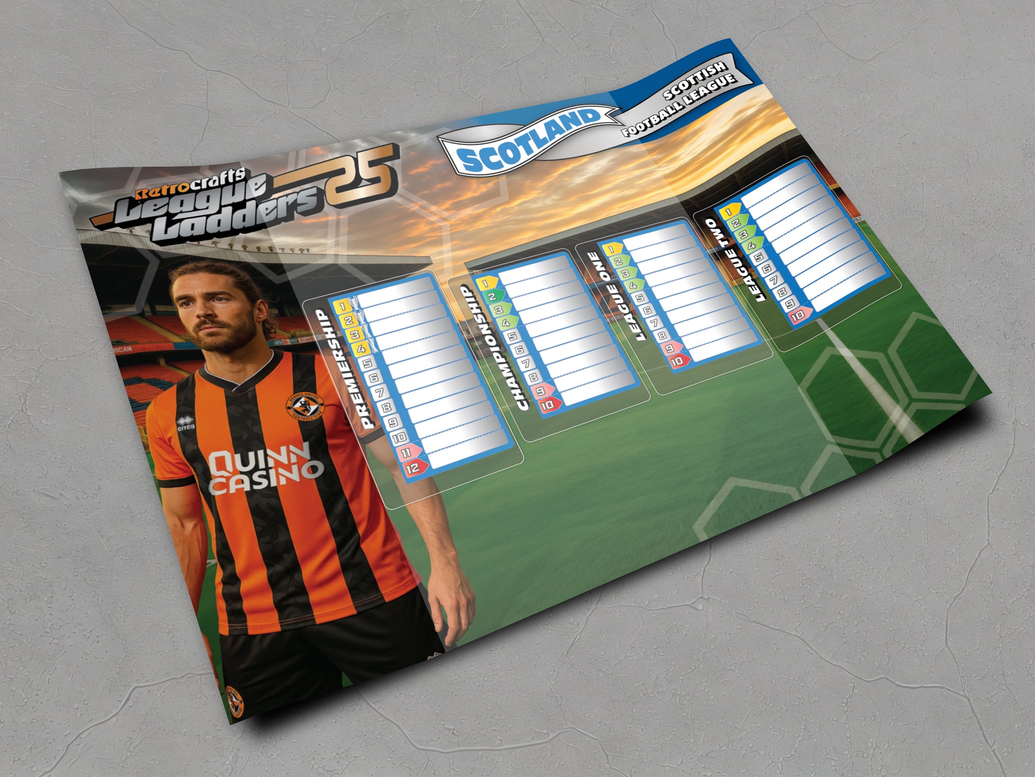 Scotland 2025/26 Season League Ladders