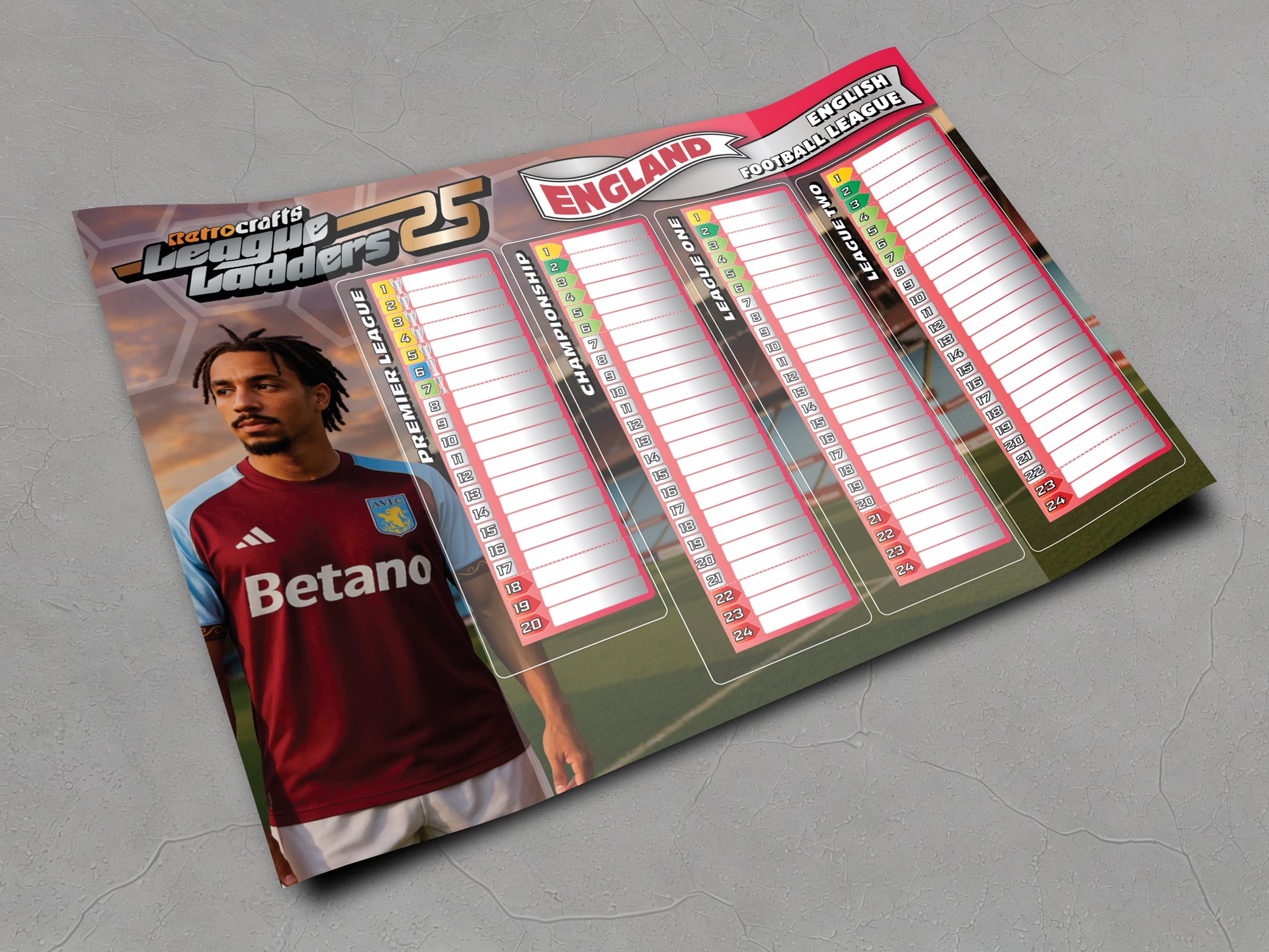 England 2025/26 Season League Ladders