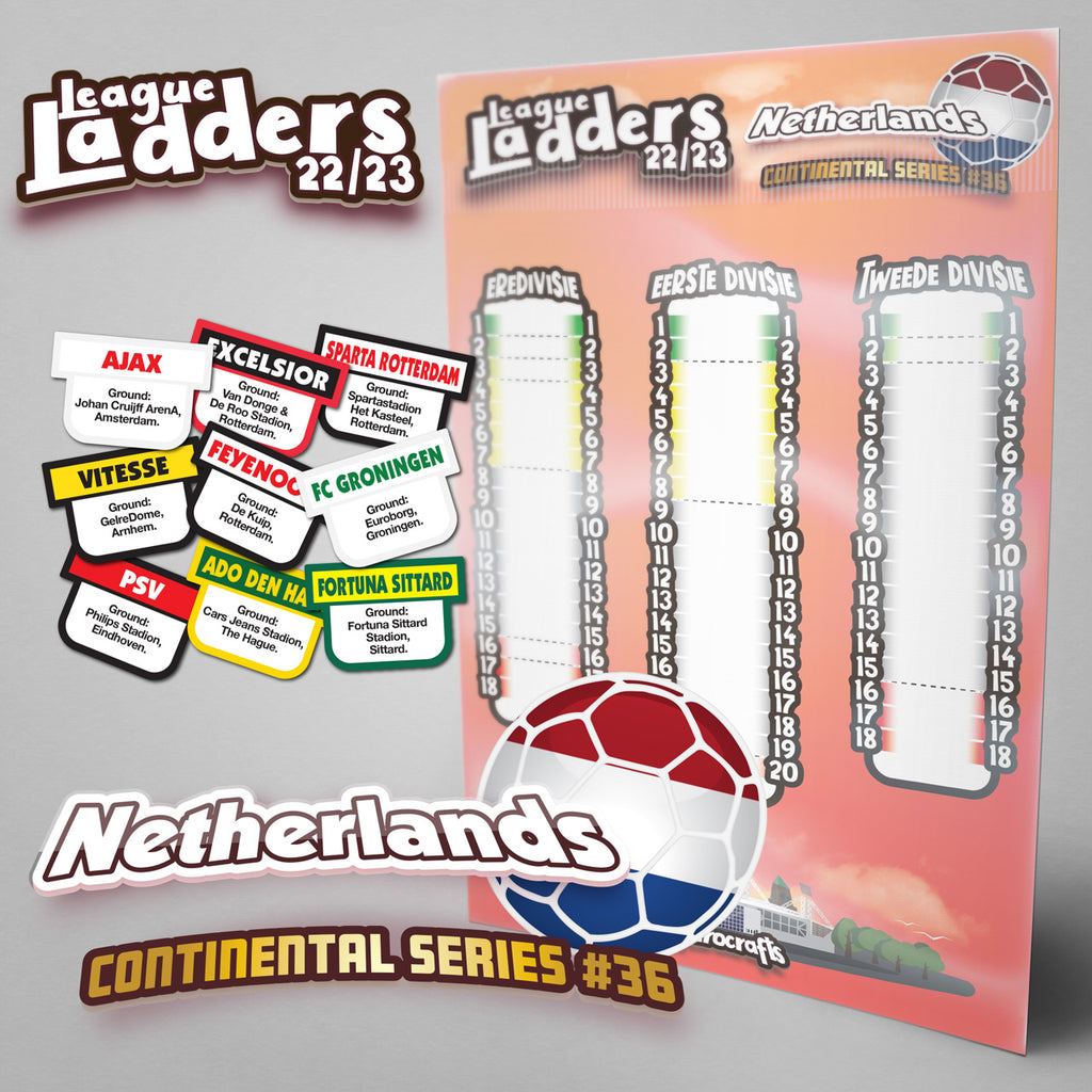 Netherlands Football League 2022/23 Season League Ladders Continental Series #36/22
