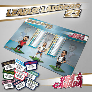 USA & Canada (MLS) 2023 Season League Ladders