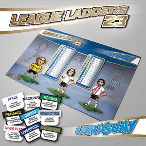 Uruguay 2023 Season League Ladders