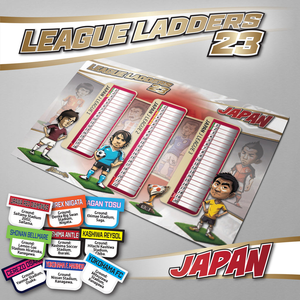 Japan 2023 Season League Ladders